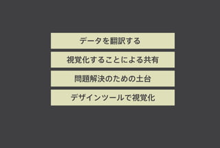 ǩ`U
ҕҙ뤳Ȥˤ빲
}QΤ̨
ǥĩ`ҕҙ
 