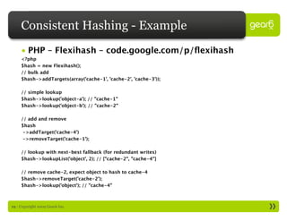 Consistent Hashing - Example
     • PHP – Flexihash – code.google.com/p/ﬂexihash
     <?php
     $hash = new Flexihash();
     // bulk add
     $hash->addTargets(array('cache-1', 'cache-2', 'cache-3'));

     // simple lookup
     $hash->lookup('object-a'); // "cache-1"
     $hash->lookup('object-b'); // "cache-2"

     // add and remove
     $hash
      ->addTarget('cache-4')
      ->removeTarget('cache-1');

     // lookup with next-best fallback (for redundant writes)
     $hash->lookupList('object', 2); // ["cache-2", "cache-4"]

     // remove cache-2, expect object to hash to cache-4
     $hash->removeTarget('cache-2');
     $hash->lookup('object'); // "cache-4"



19 : Copyright 2009 Gear6 Inc.
 