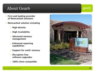About Gear6
  • First and leading provider
    of Memcached solutions

  • Memcached solution including

          • High density

          • High Availability

          • Advanced memory
            management

          • Enhanced reporting
            capabilities

          • Support for multi-tenancy

          • Disruption free
            software upgrades

          • 100% client compatible


25 : Copyright 2009 Gear6 Inc.
 