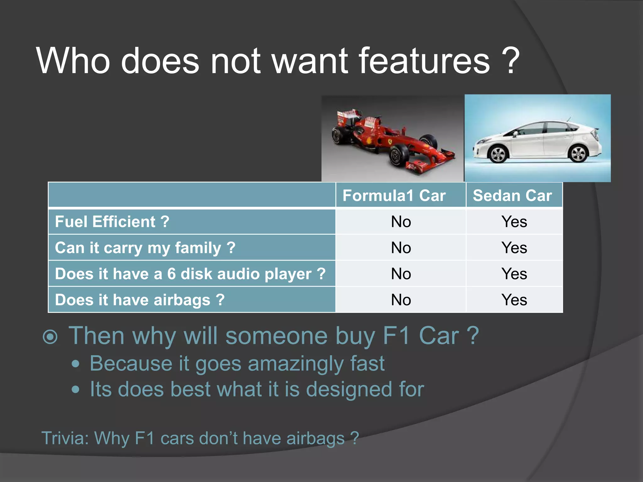 Who does not want features ? Formula1 Car Sedan Car Fuel Efficient ? No Yes Can it carry my family ? No Yes Does it have a 6 disk audio player ? No Yes Does it have airbags ? No Yes  Then why will someone buy F1 Car ?  Because it goes amazingly fast  Its does best what it is designed for Trivia: Why F1 cars don’t have airbags ? 