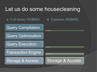 Let us do some housecleaning
   Full blown RDBMS                    Cutdown RDBMS

Query Compilation      Query Compilat...