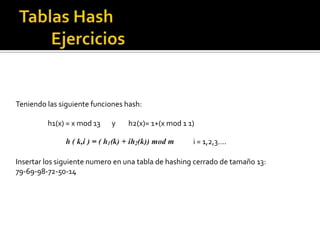 Teniendo las siguiente funciones hash:

         h1(x) = x mod 13   y    h2(x)= 1+(x mod 1 1)

                                                     i = 1,2,3….

Insertar los siguiente numero en una tabla de hashing cerrado de tamaño 13:
79-69-98-72-50-14
 