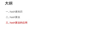 Hash算法 | PDF