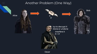 Alice
Bob
Oscar
X
try to decrypt X
Done or undone
interfere X
X > X’
X’
Another Problem (One Way)
 
