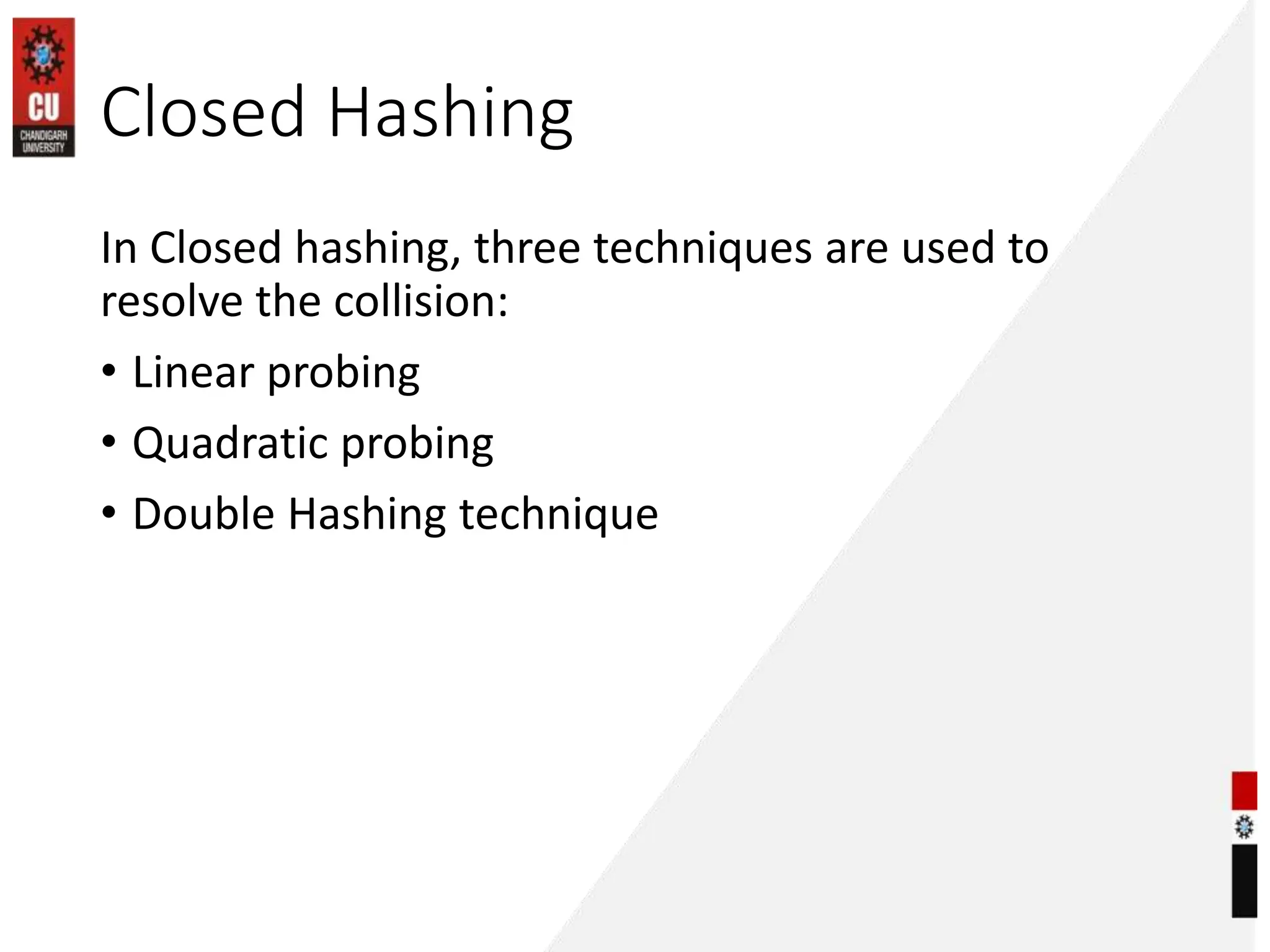 Closed Hashing
In Closed hashing, three techniques are used to
resolve the collision:
• Linear probing
• Quadratic probing
• Double Hashing technique
 