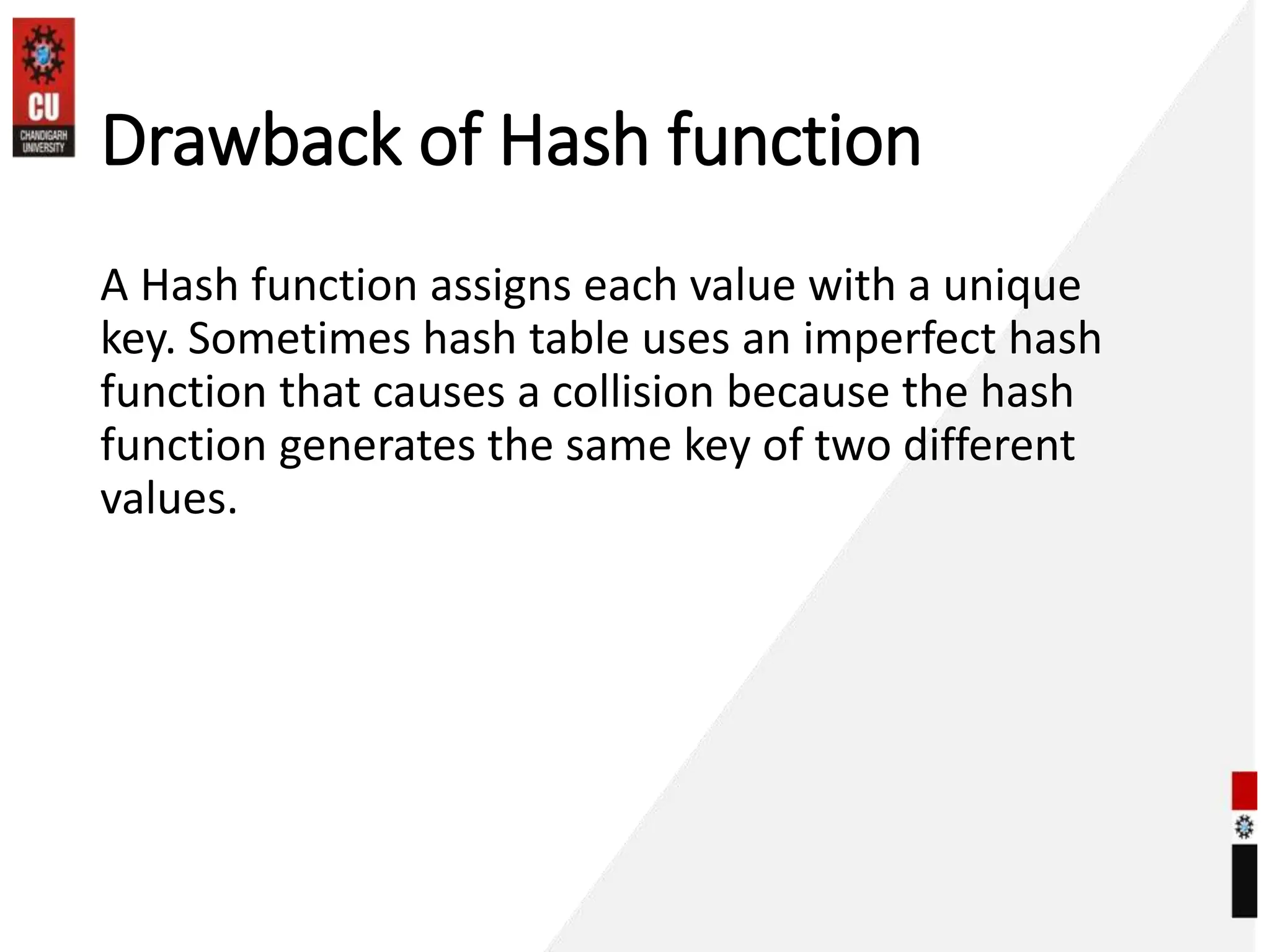 Drawback of Hash function
A Hash function assigns each value with a unique
key. Sometimes hash table uses an imperfect hash
function that causes a collision because the hash
function generates the same key of two different
values.
 