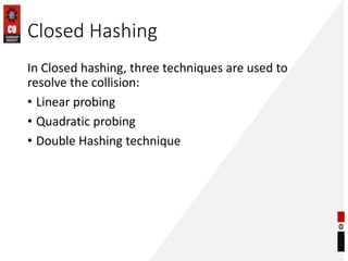 Closed Hashing
In Closed hashing, three techniques are used to
resolve the collision:
• Linear probing
• Quadratic probing
• Double Hashing technique
 