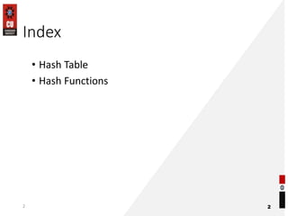 Index
• Hash Table
• Hash Functions
2
2
 
