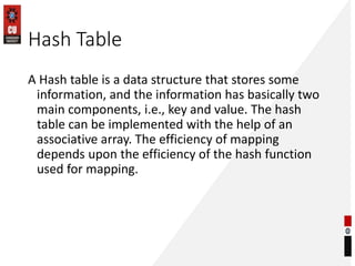 Hash Table
A Hash table is a data structure that stores some
information, and the information has basically two
main components, i.e., key and value. The hash
table can be implemented with the help of an
associative array. The efficiency of mapping
depends upon the efficiency of the hash function
used for mapping.
 