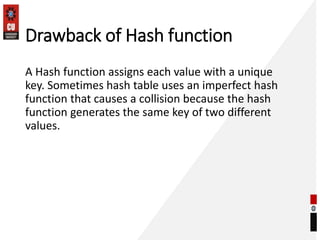 Drawback of Hash function
A Hash function assigns each value with a unique
key. Sometimes hash table uses an imperfect hash
function that causes a collision because the hash
function generates the same key of two different
values.
 