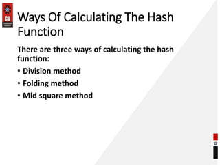 Ways Of Calculating The Hash
Function
There are three ways of calculating the hash
function:
• Division method
• Folding method
• Mid square method
 