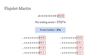 … x x x x x x x x 0 0 0
Flajolet-Martin
...0 1 0 1 0 1 0 1 0 0 1 0 0 0
P(n trailing zeros) = (½)^n
# seen hashes ≅ 2^n
… x x x x x x x x 0 0 1
… x x x x x x x x 0 1 0
… x x x x x x x x 0 1 1
… x x x x x x x x 1 0 0
… x x x x x x x x 1 0 1
… x x x x x x x x 1 1 0
… x x x x x x x x 1 1 1
 