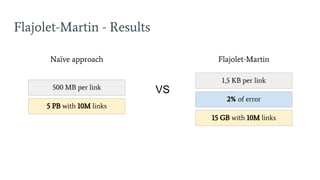 Flajolet-Martin - Results
VS
Naïve approach Flajolet-Martin
500 MB per link
5 PB with 10M links
1,5 KB per link
15 GB with 10M links
2% of error
 