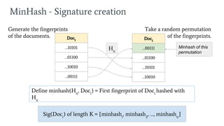 MinHash - Signature creation
Doc1
…10101
…01100
…10010
…00111
Take a random permutation
of the fingerprints.
Generate the fingerprints
of the documents.
Define minhash(Hn
, Doci
) = First fingerprint of Doci
hashed with
Hn
Sig(Doci
) of length K = [minhashi
, minhash2
, …, minhashn
]
Doc1
…00111
…01100
…10101
…10010
Minhash of this
permutation
Hn
 