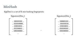 MinHash
Signature(Doc1
)
… 100101101 …
… 011010000…
… 110010011 …
… 011100011 …
… 100100001 …
…
Sig(Doc) is a set of K min-hashing fingerprints:
Signature(Docn
)
… 100001101 …
… 101010110…
… 110010011 …
… 010100101 …
… 100100001 …
…
…
 