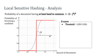 ● Threshold ≅ (1/B)^(1/R)
Local Sensitive Hashing - Analysis
Probability of a document having at least band in common: 1 - (1 - jR
)B
Jaccard of documents
Probability of
becoming a
candidate
S-curve
R
B
 