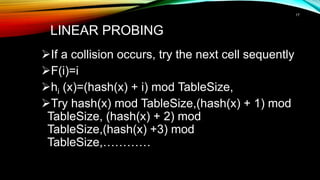LINEAR PROBING
If a collision occurs, try the next cell sequently
F(i)=i
hi (x)=(hash(x) + i) mod TableSize,
Try hash(x) mod TableSize,(hash(x) + 1) mod
TableSize, (hash(x) + 2) mod
TableSize,(hash(x) +3) mod
TableSize,…………
17
 