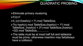 QUADRATIC PROBING
Eliminate primary clustering
F(i)=i2
hi (x)=(hash(x) + i2) mod TableSize,
Try hash(x) mod TableSize,(hash(x) + 12) mod
TableSize, (hash(x) + 22) mod TableSize,(hash(x)
+32) mod TableSize,…………
The table must be at most half full and tablesize
must be prime, otherwisw insertion may fail(always
have a collision)
19
 