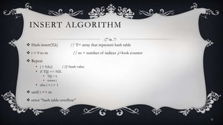 INSERT ALGORITHM
 Hash-insert(T,k) // T= array that represent hash table
 i = 0 to m // m = number of indices ,i=look counter
 Repeat
• j = h(k,i) //J=hash value
• if T[j] == NIL
• T[j] = k
• return j
• else i = i + 1
 until i == m
 error “hash table overflow”
21
 