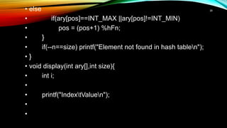 • else
• if(ary[pos]==INT_MAX ||ary[pos]!=INT_MIN)
• pos = (pos+1) %hFn;
• }
• if(--n==size) printf("Element not found in hash tablen");
• }
• void display(int ary[],int size){
• int i;
•
• printf("IndextValuen");
•
•
26
 