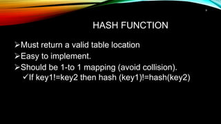 HASH FUNCTION
Must return a valid table location
Easy to implement.
Should be 1-to 1 mapping (avoid collision).
If key1!=key2 then hash (key1)!=hash(key2)
9
 