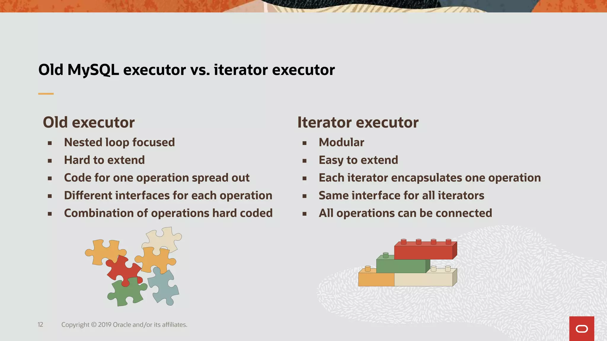 Copyright © 2019 Oracle and/or its affiliates.12
Old MySQL executor vs. iterator executor
Old executor
 Nested loop focused
 Hard to extend
 Code for one operation spread out
 Different interfaces for each operation
 Combination of operations hard coded
Iterator executor
 Modular
 Easy to extend
 Each iterator encapsulates one operation
 Same interface for all iterators
 All operations can be connected
 