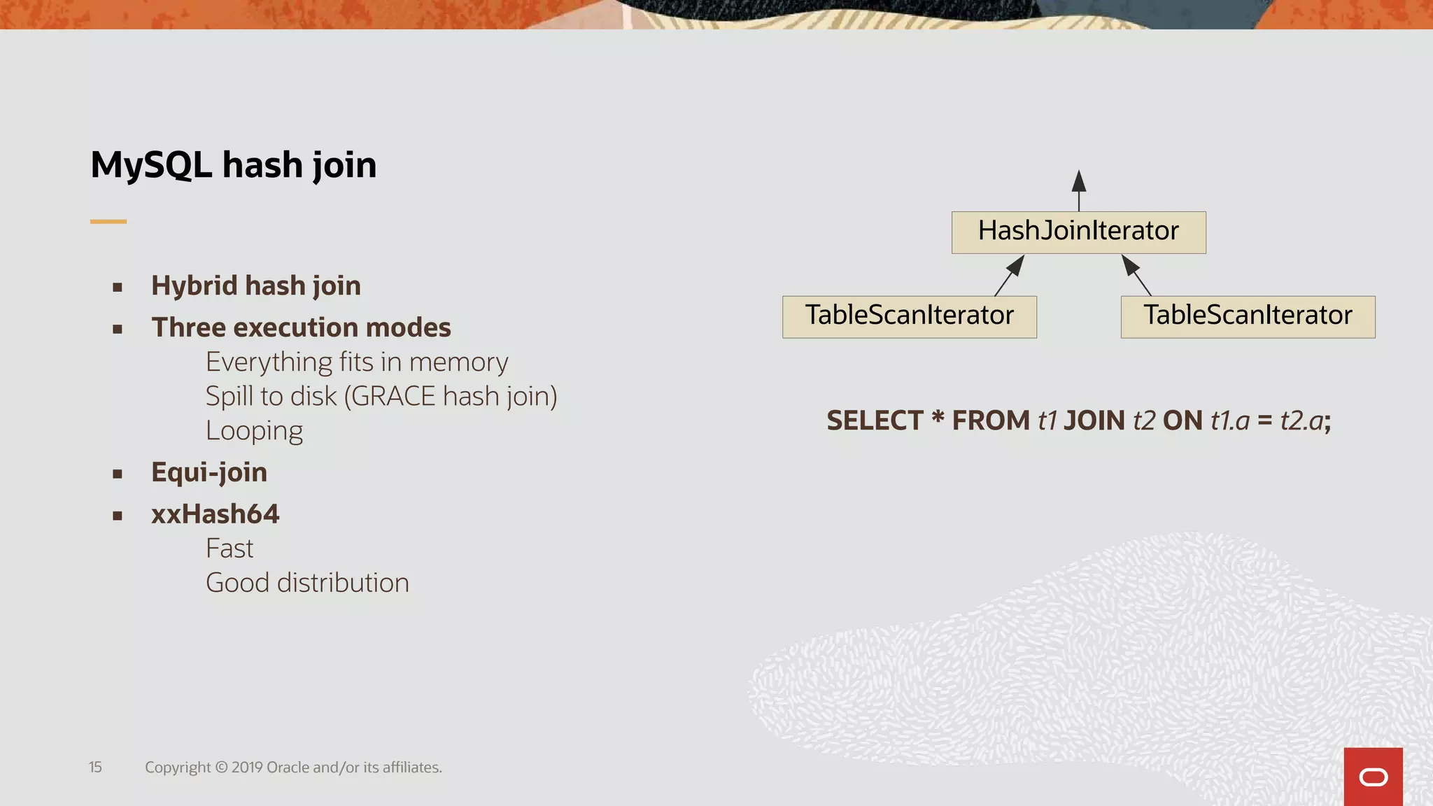 Copyright © 2019 Oracle and/or its affiliates.15
MySQL hash join
 Hybrid hash join
 Three execution modes
Everything fits in memory
Spill to disk (GRACE hash join)
Looping
 Equi-join
 xxHash64
Fast
Good distribution
HashJoinIterator
TableScanIterator TableScanIterator
SELECT * FROM t1 JOIN t2 ON t1.a = t2.a;
 