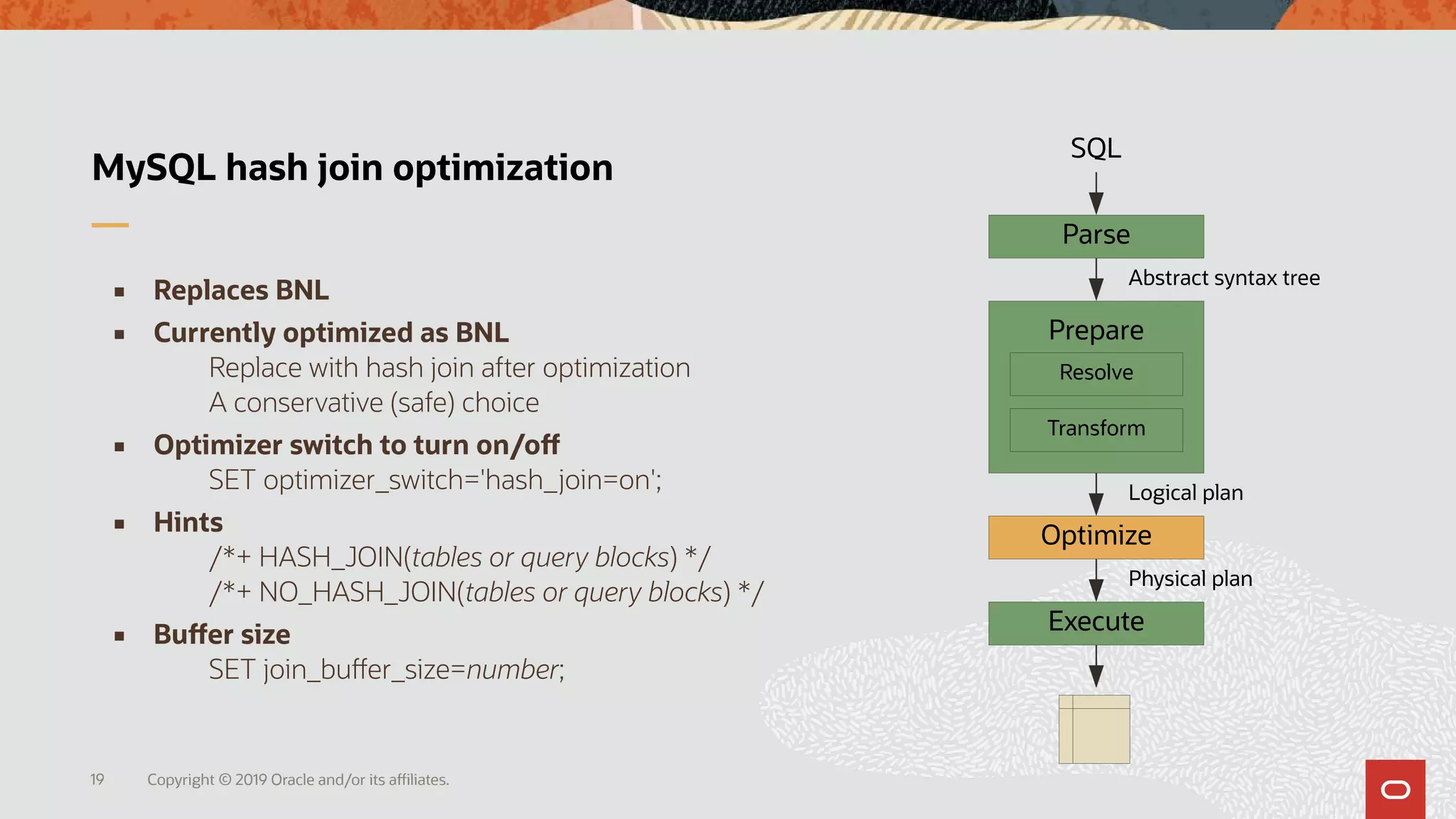 Copyright © 2019 Oracle and/or its affiliates.19
MySQL hash join optimization
 Replaces BNL
 Currently optimized as BNL
Replace with hash join after optimization
A conservative (safe) choice
 Optimizer switch to turn on/off
SET optimizer_switch='hash_join=on';
 Hints
/*+ HASH_JOIN(tables or query blocks) */
/*+ NO_HASH_JOIN(tables or query blocks) */
 Buffer size
SET join_buffer_size=number;
Parse
Prepare
Optimize
Execute
SQL
Resolve
Transform
Abstract syntax tree
Logical plan
Physical plan
 