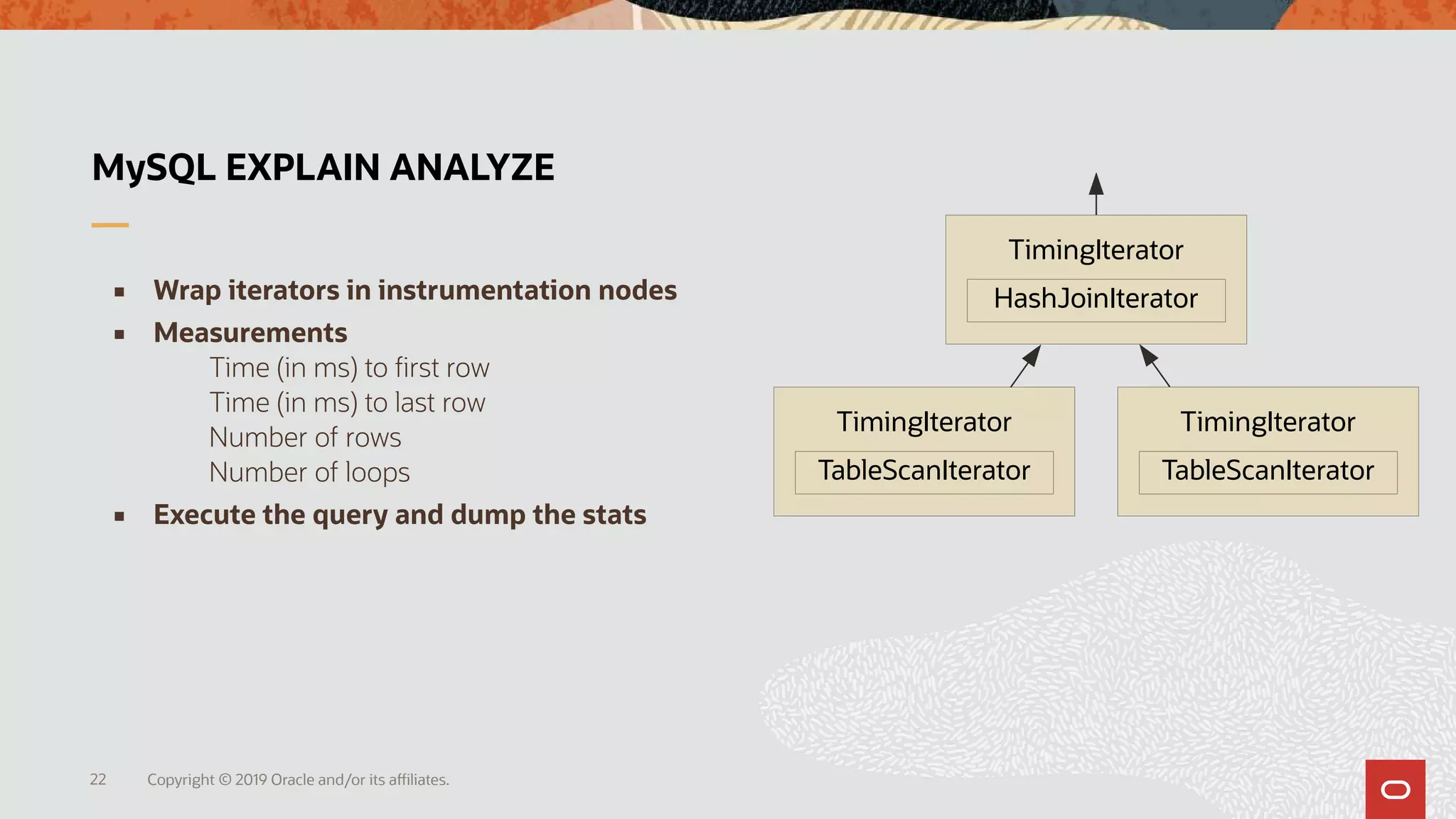 Copyright © 2019 Oracle and/or its affiliates.22
TimingIteratorTimingIterator
TimingIterator
MySQL EXPLAIN ANALYZE
 Wrap iterators in instrumentation nodes
 Measurements
Time (in ms) to first row
Time (in ms) to last row
Number of rows
Number of loops
 Execute the query and dump the stats
HashJoinIterator
TableScanIterator TableScanIterator
 