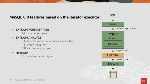 Mysql 8 explain