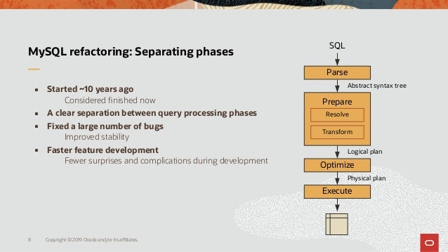 Mysql explain analyze