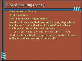 Hash presentation | PPT