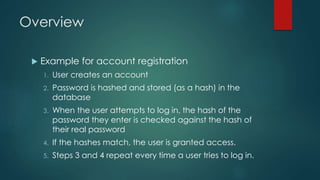 Hash algorithms in IT security | PPT