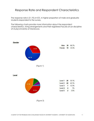 A SURVEY OF THE PROBLEMS AND CHALLENGES FACED BY UNIVERSITY STUDENTS ...