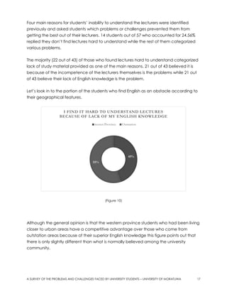 A SURVEY OF THE PROBLEMS AND CHALLENGES FACED BY UNIVERSITY STUDENTS ...