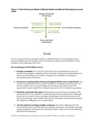 A SURVEY OF THE PROBLEMS AND CHALLENGES FACED BY UNIVERSITY STUDENTS ...