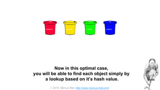  2016, Marcus Biel, http://www.marcus-biel.com/
-12944831
dadsCar
7
mumsCar myOldCar
-9897
myPorsche
Now in this optimal case,
you will be able to find each object simply by
a lookup based on it’s hash value.
 