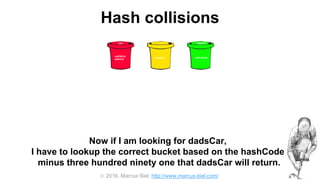  2016, Marcus Biel, http://www.marcus-biel.com/
Hash collisions
39929191
mumsCar
-391
myOldCar
dadsCar
myPorsche
Now if I am looking for dadsCar,
I have to lookup the correct bucket based on the hashCode
minus three hundred ninety one that dadsCar will return.
 