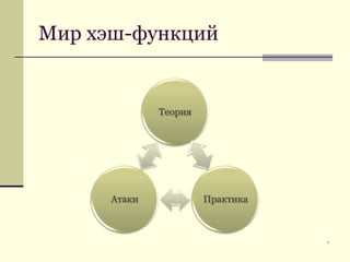 Мир хэш-функций7