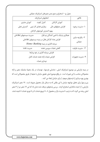 17
www.hajarian.com
‫ج‬ ‫ﺟﺪول‬–‫ﻣﺘ‬ ‫ﺑﻨﺪي‬ ‫ﺟﻤﻊ‬ ‫و‬ ‫اﺳﺘﺨﺮاج‬‫ﻋﻤﻠﻴﺎﺗﻲ‬ ‫اﺳﺘﺮاﺗﮋﻳﻚ‬ ‫ﻐﻴﺮﻫﺎي‬
‫ﻓﺎﻛﺘﻮر‬‫اﺳﺘﺮاﺗﮋﻳﻚ‬ ‫اﻧﺘﺨﺎﺑﻬﺎي‬
1-‫ﺑﺮﺧﻮرد‬ ‫ﻣﺪﻳﺮﻳﺖ‬
‫ﻣﺸﺘﺮي‬ ‫آﻣﻮزش‬ ‫ﻛﻴﻔﻴﺖ‬ ‫ﻛﻨﺘﺮل‬ ‫ﻛﺎرﻛﻨﺎن‬ ‫آﻣﻮزش‬
‫ﺷﻐﻠﻲ‬ ‫ﮔﺴﺘﺮش‬ ‫ﺗﻴﻤﻲ‬ ‫ﻛﺎر‬ ‫ﻓﻀﺎي‬ ‫ﺑﺮﻗﺮاري‬ ‫ﻣﺎﻟﻲ‬ ‫ﻣﺸﻮﻗﻬﺎي‬ ‫اﻓﺰاﻳﺶ‬
‫ﻛﺎرﻛﻨﺎن‬ ‫آﻣﻮزﺷﻬﺎي‬ ‫ﮔﺴﺘﺮش‬ ‫ﺑﻬﺒﻮد‬
2-‫ﺳﺎزي‬ ‫ﻳﻜﭙﺎرﭼﻪ‬
‫ﻋﻤﻠﻴﺎﺗﻲ‬
‫ﻧﺰ‬ ‫ﻫﻤﻜﺎري‬‫اﻃﻼﻋﺎﺗﻲ‬ ‫ﺳﻴﺴﺘﻤﻬﺎي‬ ‫ﻣﺪﻳﺮﻳﺖ‬ ‫اﻓﺰار‬ ‫ﻧﺮم‬ ‫ﻛﻨﻨﺪﮔﺎن‬ ‫ﺗﺎﻣﻴﻦ‬ ‫ﺑﺎ‬ ‫دﻳﻚ‬
‫اﻃﻼﻋﺎﺗﻲ‬ ‫ﺳﻴﺴﺘﻤﻬﺎي‬ ‫زﻣﻴﻨﻪ‬ ‫در‬ ‫ﻓﻌﺎل‬ ‫ﻛﺎرﻛﻨﺎن‬ ‫ﺗﻌﺪاد‬ ‫اﻓﺰاﻳﺶ‬
‫زﻣﻴﻨﻪ‬ ‫در‬ ‫ﮔﺬاري‬ ‫ﺳﺮﻣﺎﻳﻪ‬Home- Banking
3-‫ﻇﺮﻓﻴﺖ‬ ‫ﻣﺪﻳﺮﻳﺖ‬‫ﺗﻘﺎﺿﺎ‬ ‫ﻣﺪﻳﺮﻳﺖ‬ ‫دﻫﻨﺪه‬ ‫ﺳﺮوﻳﺲ‬ ‫ﺷﻌﺒﺎت‬ ‫ﻛﺎﻫﺶ‬
4-‫ﺗﺠﻬﻴﺰات‬ ‫ﻣﺪﻳﺮﻳﺖ‬
‫اﻓﺰا‬‫ﭘﺮدازﻫﺎ‬ ‫ﺧﻮد‬ ‫در‬ ‫ﮔﺬاري‬ ‫ﺳﺮﻣﺎﻳﻪ‬ ‫ﻳﺶ‬
‫ﻛﺎﻣﻞ‬ ‫ﺧﺪﻣﺎت‬ ‫دﻫﻨﺪه‬ ‫اراﺋﻪ‬ ‫ﺷﻌﺒﺎت‬ ‫اﻓﺰاﻳﺶ‬
‫ﺷﻌﺒﺎت‬ ‫ﻧﻮﺳﺎزي‬
‫اراﺋﻪ‬ ‫و‬ ‫ﻣﺘﻐﻴﺮ‬ ‫دﻳﻨﺎﻣﻴﻚ‬ ‫ﻣﺤﻴﻂ‬ ‫ﻳﻚ‬ ‫در‬ ‫ﺗﻬﺪﻳﺪات‬ ، ‫ﻓﺮﺻﺘﻬﺎ‬ ‫ﺷﻨﺎﺳﺎﻳﻲ‬ ، ‫اﺻﻠﻲ‬ ‫اﺳﺘﺮاﺗﮋﻳﻚ‬ ‫ﻣﻮﺿﻮع‬ ‫ﻧﻴﺰ‬ ‫ﺑﺎزارﻳﺎﺑﻲ‬ ‫زﻣﻴﻨﻪ‬ ‫در‬
‫اﺳﺖ‬ ‫ﺗﻐﻴﻴﺮات‬ ‫اﻳﻦ‬ ‫ﺑﺎ‬ ‫ﻣﺘﻨﺎﺳﺐ‬ ‫ﻣﺤﺼﻮﻻﺗﻲ‬.‫ﺳﺎزﻣﺎن‬ ‫ﺗﻄﺒﻴﻖ‬ ‫اﺻﻠﻲ‬ ‫ﻣﻮﺿﻮع‬ ‫واﻗﻊ‬ ‫در‬‫ﻛﻪ‬ ‫اﺳﺖ‬ ‫ﻣﺤﺼﻮﻻﺗﻲ‬ ‫ﻃﺮﻳﻖ‬ ‫از‬ ‫ﻣﺤﻴﻂ‬ ‫ﺑﺎ‬
‫ﻛﻨﻨﺪ‬ ‫ﻣﻲ‬ ‫اﻳﺠﺎد‬ ‫ﺳﺎزﻣﺎن‬ ‫ﺑﺮاي‬ ‫را‬ ‫ﻣﻮﺟﻮد‬ ‫ﻓﺮﺻﺘﻬﺎي‬ ‫از‬ ‫ﺑﺮداري‬ ‫ﺑﻬﺮه‬ ‫ﺑﻬﺘﺮﻳﻦ‬.
‫ﻣﻬﺮا‬ ‫و‬ ‫ري‬، ‫اﺳﺖ‬ ‫ﻣﻌﺮوف‬ ‫ﻣﺤﺼﻮل‬ ‫ﺑﺎزار‬ ‫ﻣﺴﺎﺋﻞ‬ ‫ﺑﻪ‬ ‫ﻛﻪ‬ ‫ﭼﺎﻟﺶ‬ ‫اﻳﻦ‬ ‫ﺑﺎ‬ ‫ﺳﺎزﻣﺎن‬ ‫ﻣﻮاﺟﻬﻪ‬ ‫ﺗﺤﻠﻴﻞ‬ ‫ﺑﺮاي‬12‫اﺳﺘﺮاﺗﮋﻳﻚ‬ ‫ﻣﺘﻐﻴﺮ‬
‫ﻛﺮدﻧﺪ‬ ‫اﺳﺘﺨﺮاج‬ ‫ﺑﺎﻧﻜﺪاري‬ ‫ادﺑﻴﺎت‬ ‫از‬ ‫را‬ ‫ﺑﺎزارﻳﺎﺑﻲ‬.‫ﺑﺮرﺳﻲ‬‫اﻳﻦ‬ ‫ﻛﻪ‬ ‫داد‬ ‫ﻧﺸﺎن‬ ‫ﺷﺪه‬ ‫درﻳﺎﻓﺖ‬ ‫ﭘﺎﺳﺨﻬﺎي‬12‫از‬ ‫ﻧﻴﺰ‬ ‫ﻣﺘﻐﻴﺮ‬3‫ﻣﺘﻐﻴﺮ‬
‫ﺗﺮﺗﻴﺐ‬ ‫ﺑﻪ‬ ‫ﻛﻪ‬ ‫ﮔﻴﺮﻧﺪ‬ ‫ﻣﻲ‬ ‫رﻳﺸﻪ‬ ‫اﺻﻠﻲ‬»‫ﻣﺤﺼﻮل‬ ‫و‬ ‫ﺑﺎزار‬ ‫ﻣﺪﻳﺮﻳﺖ‬«،»‫ﺧﺪﻣﺎت‬ ‫ﺗﺮوﻳﺞ‬«‫و‬»‫ﺧﺪﻣﺎت‬ ‫ﺗﻮزﻳﻊ‬«‫ﺷﺪﻧﺪ‬ ‫ﻧﺎﻣﻴﺪه‬.
 