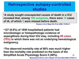 Retrospective autopsy-controlled
studies
•127 (6.9%) of 1850 hospitalized patients had
microbiologic or histopathologic evidence of
aspergillosis during their ICU stay, including 89 cases
(70%) in which there was not an underlying hematological
malignancy.
•The observed mortality rate of 80% was much higher
than the mortality rate predicted on the basis of the
Simplified Acute Physiology Score II (48%).
Meersseman W et al. Am J Respir Crit Care Med 2004;170:621–5
•A study sought unsuspected causes of death in a ICU
revealed that, among 100 autopsies, there were 15 cases
of IA, of which 5 were missed before death.
Roosen J et al. Mayo Clin Proc 2000; 75:562–7.
25
 