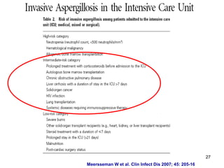 Meersseman W et al. Clin Infect Dis 2007; 45: 205-16
27
 