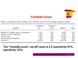 Candida score
The “Candida score” cut-off value is 2.5 (sensitivity 81%,
specificity 74%)
Leon C et al. Crit Care Med 2006; 34:730–737 42
 