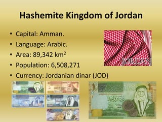 capital of jordan and currency