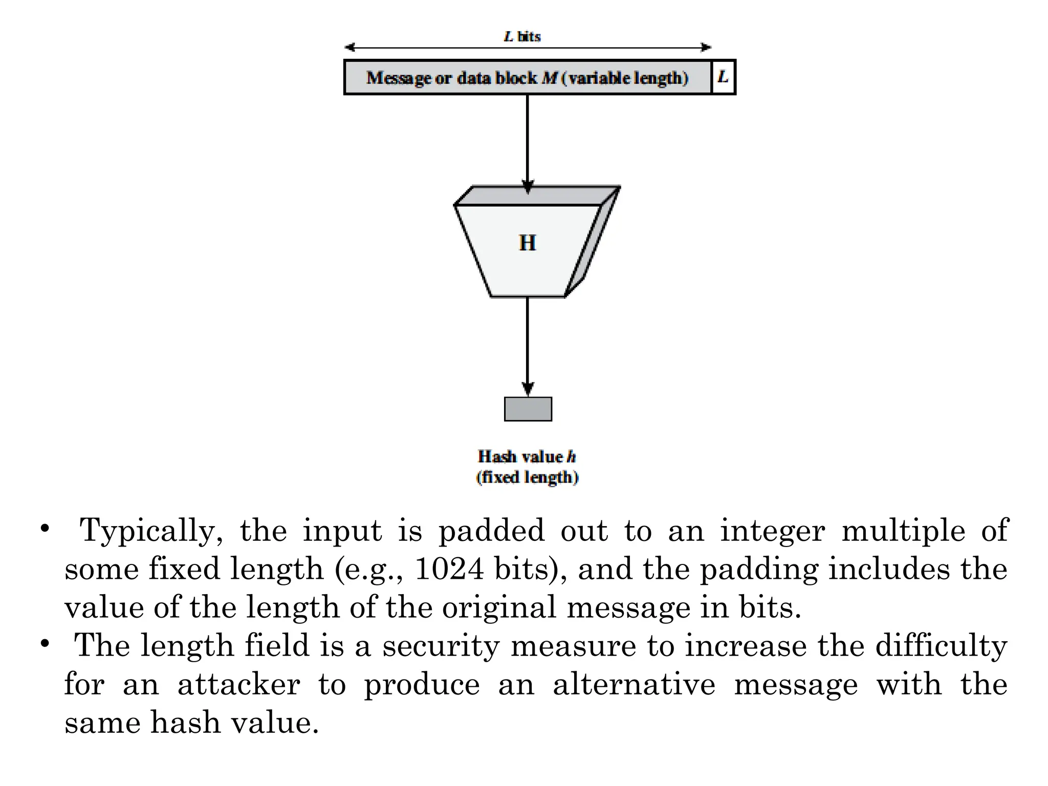 • Typically, the input is padded out to an integer multiple of
some fixed length (e.g., 1024 bits), and the padding includes the
value of the length of the original message in bits.
• The length field is a security measure to increase the difficulty
for an attacker to produce an alternative message with the
same hash value.
 