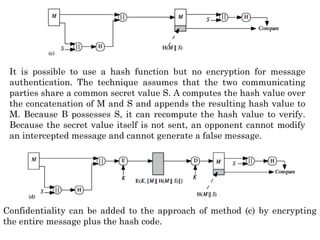 It is possible to use a hash function but no encryption for message
authentication. The technique assumes that the two communicating
parties share a common secret value S. A computes the hash value over
the concatenation of M and S and appends the resulting hash value to
M. Because B possesses S, it can recompute the hash value to verify.
Because the secret value itself is not sent, an opponent cannot modify
an intercepted message and cannot generate a false message.
Confidentiality can be added to the approach of method (c) by encrypting
the entire message plus the hash code.
 