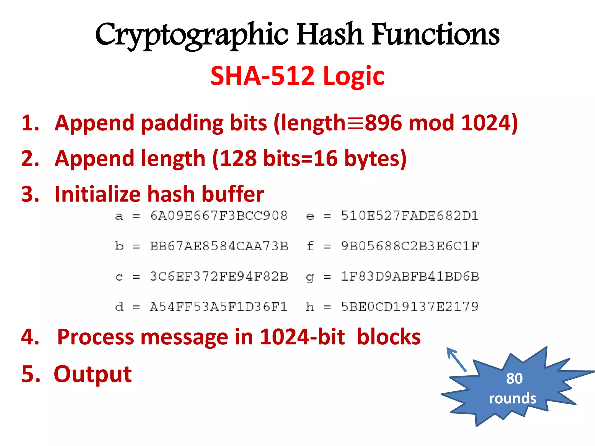 Cryptographic Hash Functions
SHA-512 Logic
1. Append padding bits (length≡896 mod 1024)
2. Append length (128 bits=16 bytes)
3. Initialize hash buffer
4. Process message in 1024-bit blocks
5. Output 80
rounds
 