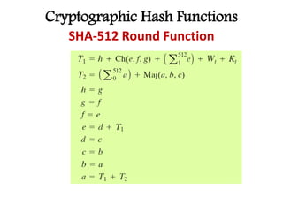 Cryptographic Hash Functions
SHA-512 Round Function
 