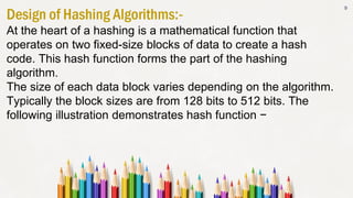HASH FUNCTIONS.pdf