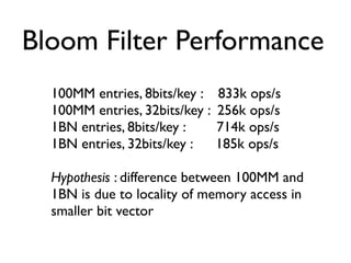 Bloom Filter Performance
  100MM entries, 8bits/key :    833k ops/s
  100MM entries, 32bits/key :   256k ops/s
  1BN entries, 8bits/key :      714k ops/s
  1BN entries, 32bits/key :     185k ops/s

  Hypothesis : difference between 100MM and
  1BN is due to locality of memory access in
  smaller bit vector
 
